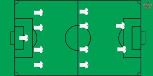 The 4-4-2 Formation: Ultimate Guide To Offense!