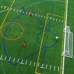 The 5-3-2 Formation: Ultimate Guide Step By Step!