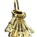 Unlocking Success: How a Professional Soccer Player Succeeds in Scoring 10 Unlocking Success: How a Professional Soccer Player Succeeds in Scoring