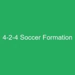 The 4-2-4 Soccer Formation: Ultimate Guide to Tactics, Pros & Cons 3 4 2 4
