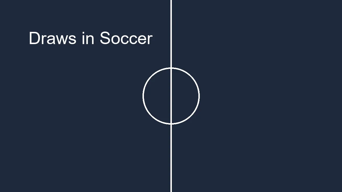 Draws in Soccer: Why Ties Aren’t Always Boring