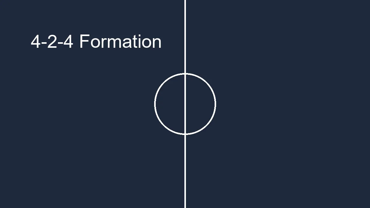 4-2-4 Formation