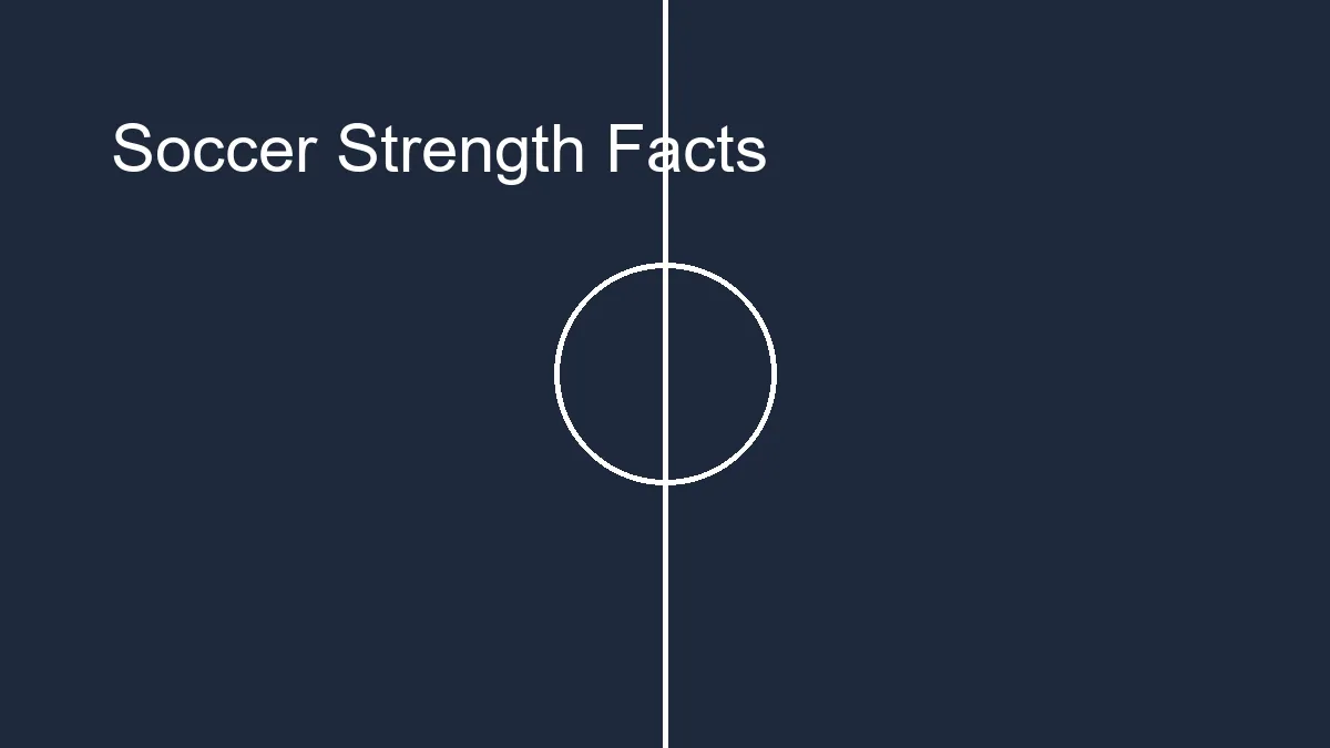 Weak Soccer Players: Separating Fact from Fiction
