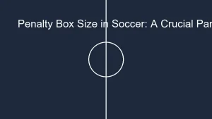 Penalty Box Size in Soccer: A Crucial Part of the Field Explained