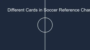 What Are the Different Cards in Soccer? Complete Reference Chart